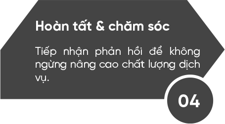 quy trinh